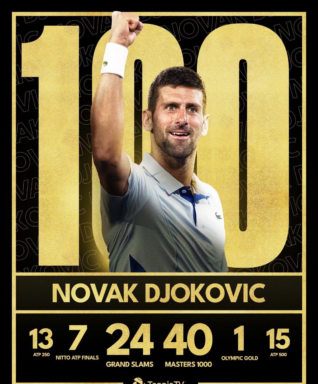 西班牙网球队爆冷德国网球队，德约科维奇爆发神勇